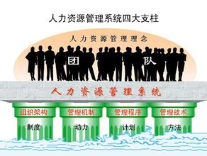 海南人才在线_海南人才网_海南人才招聘_三亚人才网