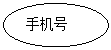 椭圆: 手机号