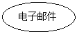 椭圆: 电子邮件